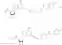 Fig. 110 - Substituted aryl piperidinylalkynyladenosines as AR agonists