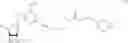 Fig. 147 - Substituted aryl piperidinylalkynyladenosines as AR agonists