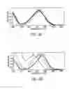Fig. 03 - PHOTOCHROMIC PROBES