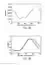 Fig. 04 - PHOTOCHROMIC PROBES