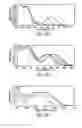 Fig. 07 - PHOTOCHROMIC PROBES