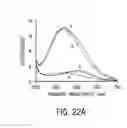Fig. 58 - PHOTOCHROMIC PROBES