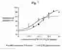 Fig. 07 - Methods and compounds for the treatment of mucus hypersecretion