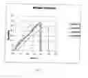 Fig. 02 - Use of repeat sequence protein polymers in personal care compositions