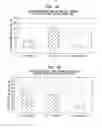 Fig. 02 - Method of Enhancing Deposition of Benefit Agents and Providing and/or Enhancing Associated Benefits