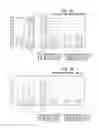 Fig. 03 - Method of Enhancing Deposition of Benefit Agents and Providing and/or Enhancing Associated Benefits