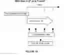 Fig. 22 - METHODS FOR TREATING AUTOIMMUNE DISORDERS