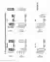 Fig. 28 - METHODS FOR TREATING AUTOIMMUNE DISORDERS