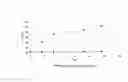 Fig. 04 - 5-fluorouracil-resistant bacteria and method for production thereof