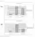 Fig. 06 - Preventive or Therapeutic Agent for Inflammatory Ocular-Surface Diseases