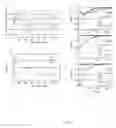 Fig. 02 - Method for conversion of uric acid to allantoin and related enzymes