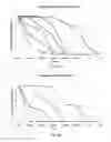 Fig. 02 - Compositions for enhancing the antibacterial activity of myeloperoxidase and methods of use thereof