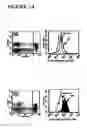 Fig. 15 - ILT3 and ILT4-related compositions and methods