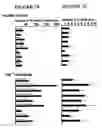 Fig. 16 - ILT3 and ILT4-related compositions and methods