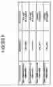 Fig. 07 - Humanized antibodies against TL1A