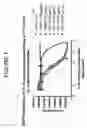 Fig. 08 - Humanized antibodies against TL1A