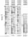 Fig. 13 - Humanized antibodies against TL1A