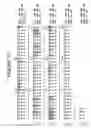 Fig. 14 - Humanized antibodies against TL1A