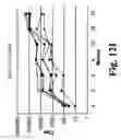 Fig. 28 - Prion epitopes and methods of use thereof