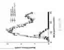 Fig. 40 - COUPLING OF PERIPHERAL TOLERANCE TO ENDOGENOUS IL-10 PROMOTES EFFECTIVE MODULATION OF T CELLS AND AMELIORATES AUTOIMMUNE DISEASE