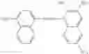 Fig. 15 - Compositions comprising dye-loaded particles