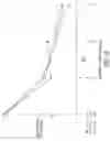 Fig. 10 - Sustained release delivery of active agents to treat glaucoma and ocular hypertension