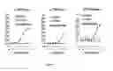 Fig. 04 - PHENYLEPHRINE PHARMACEUTICAL FORMULATIONS AND COMPOSITIONS FOR TRANSMUCOSAL ABSORPTION