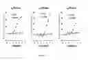 Fig. 12 - PHENYLEPHRINE PHARMACEUTICAL FORMULATIONS AND COMPOSITIONS FOR TRANSMUCOSAL ABSORPTION