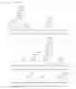 Fig. 11 - OMP antigen