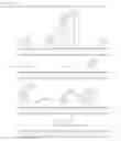 Fig. 13 - OMP antigen