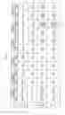 Fig. 05 - Compositions of peptides and processes of preparation thereof