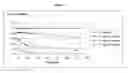 Fig. 08 - Compositions of GnRH related compounds and processes of preparation