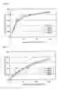 Fig. 02 - Solid pharmaceutical preparation