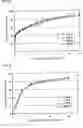 Fig. 03 - Solid pharmaceutical preparation