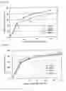 Fig. 04 - Solid pharmaceutical preparation