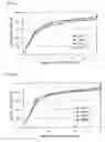 Fig. 05 - Solid pharmaceutical preparation