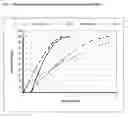 Fig. 02 - CONTROLLED RELEASE FORMULATIONS OF ALPRAZOLAM