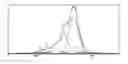 Fig. 06 - Process for the preparation of sevelamer hydrochloride and formulation thereof