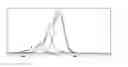 Fig. 07 - Process for the preparation of sevelamer hydrochloride and formulation thereof