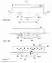 Fig. 07 - Devices for the treatment of wounds and methods and kits therefor
