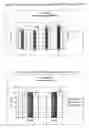 Fig. 02 - CISSUS QUADRANGULARIS PLANT EXTRACTS FOR TREATING OSTEOPOROSIS AND THE EXTRACTION PROCESS THEREOF