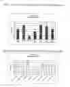 Fig. 07 - CISSUS QUADRANGULARIS PLANT EXTRACTS FOR TREATING OSTEOPOROSIS AND THE EXTRACTION PROCESS THEREOF