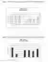 Fig. 08 - CISSUS QUADRANGULARIS PLANT EXTRACTS FOR TREATING OSTEOPOROSIS AND THE EXTRACTION PROCESS THEREOF