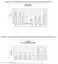 Fig. 09 - CISSUS QUADRANGULARIS PLANT EXTRACTS FOR TREATING OSTEOPOROSIS AND THE EXTRACTION PROCESS THEREOF