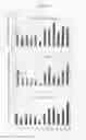 Fig. 03 - Combined effects of nutrients on proliferation of stem cells
