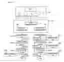 Fig. 06 - ARTIFICIAL INTELLIGENCE APPARATUS FOR MAKING FROZEN YOGURT AND METHOD FOR CONTROLLING