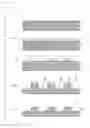 Fig. 02 - METHOD OF MANUFACTURING PRINTED CIRCUIT BOARD
