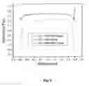 Fig. 09 - Apparatus and method for deposition for organic thin films
