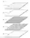 Fig. 01 - Built-up roofing surfacing sheets and methods of manufacture