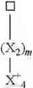 Fig. 10 - Method for treating surfaces containing Si—H groups